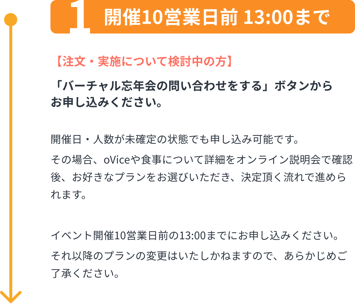忘年会LPの素材 忘年会LPの素材