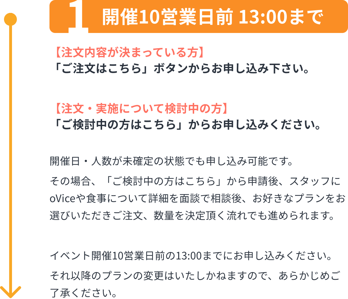 Group 59583 Group 59583